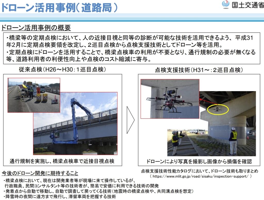 国土交通省｜ドローン活用事例（道路局）の画像